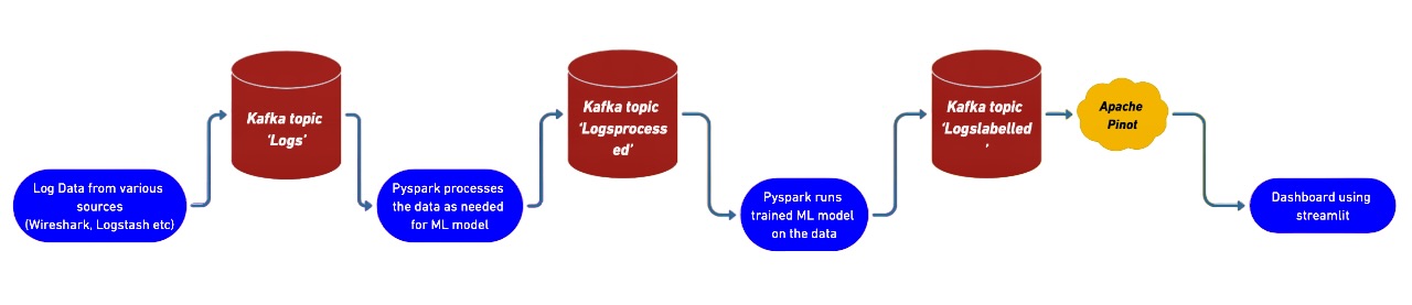 Screenshot 2023-12-01 at 18 57 38-PhotoRoom png-PhotoRoom